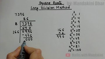 Square Roots Long Division method