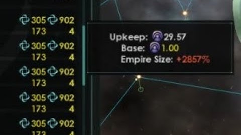 Stellaris - Insane Edict Costs From Empire Sprawl, 200 Year Edition (Feb. 6th, 2022 - Unity RW Beta)