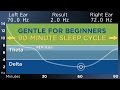 [GENTLE] The Best Binaural Beats for a Restful Sleep (90-Minute Sleep Cycle)