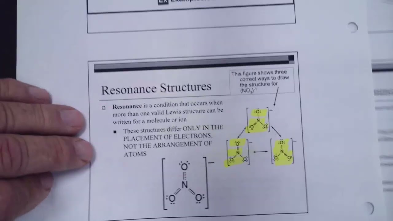 AP Chem Unit 2 6  Resonance & formal Charge   Allan
