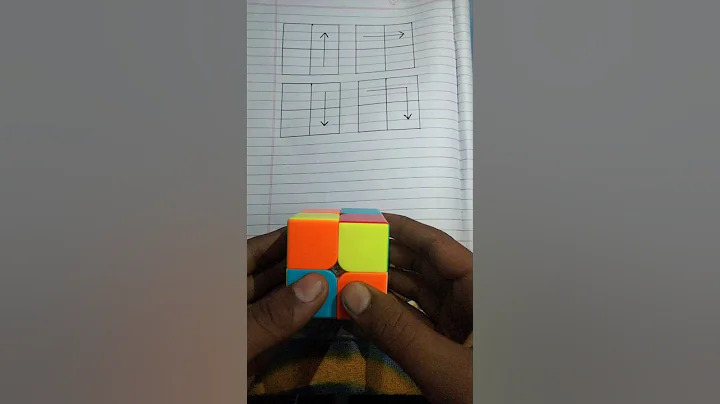 Learn how to Solve 2x2 Rubik's Cube Magic...#shorts