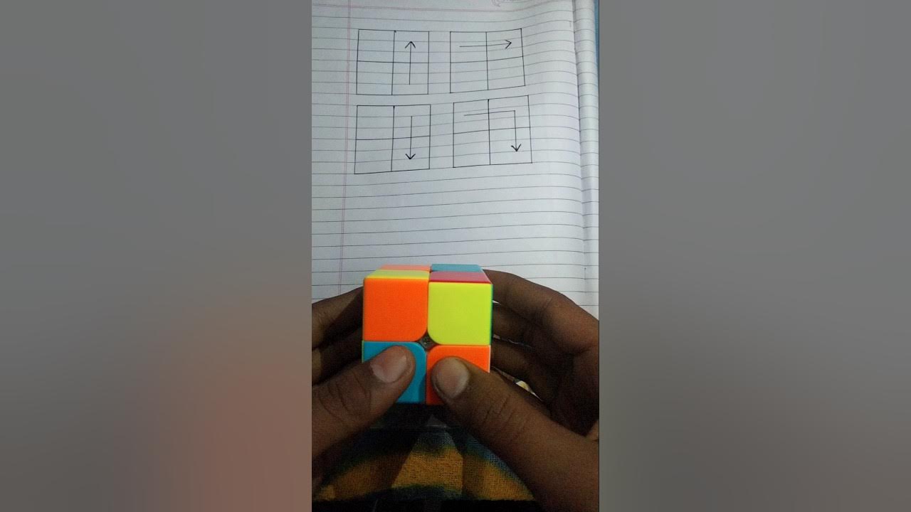 Learn how to Solve 2x2 Rubik's Cube Magic...#shorts Learn how to Solve 2x2 Rubik's Cube Magic...#shorts