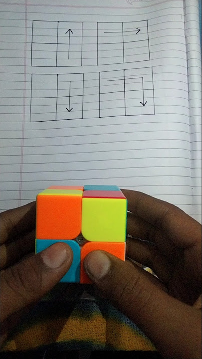Learn how to Solve 2x2 Rubik's Cube Magic...#shorts
