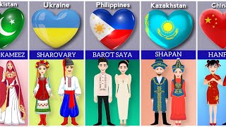 Traditional Dress From Different Countries