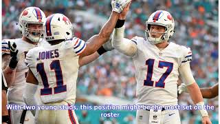 Post-free-agency Buffalo Bills depth chart