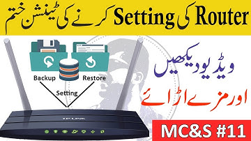 MC&S #11 - How to Backup & Restore Ptcl Modem Setting