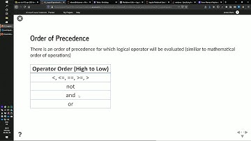 Module 7.2: Logical Operations and Truth Tables