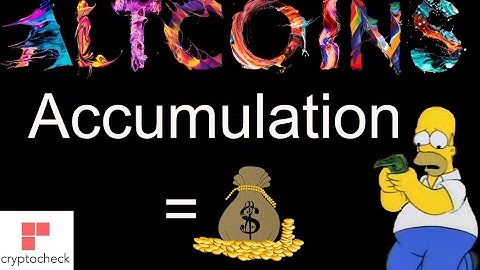 Bear Market Accumulation - INJ/USDT #bitcoin #crypto