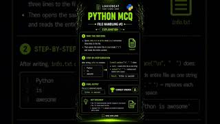Explanation of File Handling. #learnpython #programming #coding #chanllenge #filehandling #fifa