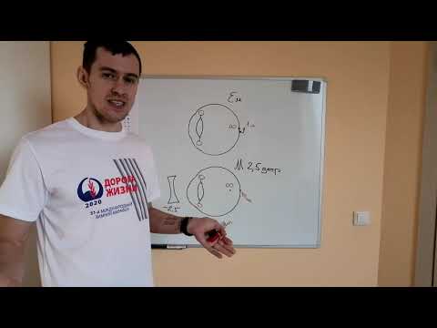 #42 Офтальмолог враг