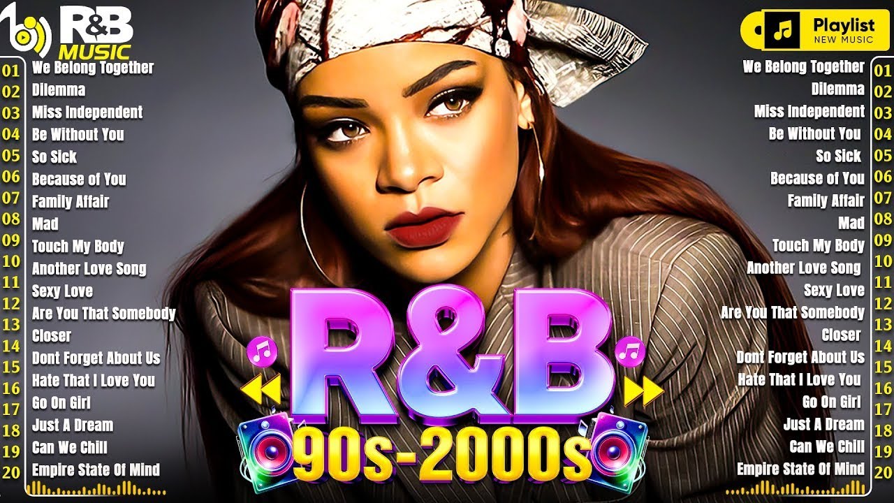 90'S R&B PARTY MIX - Rihanna, Chris Brown, Usher, Mariah Carey, Ne Yo - OLD SCHOOL R&B MIX 90s 2000s