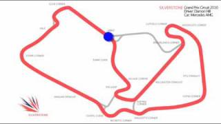 British GP circuit guide