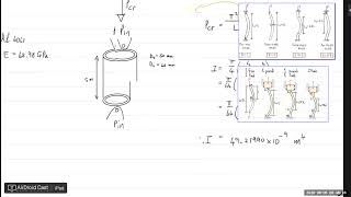 How to use NX for Buckling Analysis 4 cases
