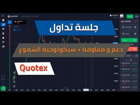 جلسة تداول دمج الدعم المقاومة مع سكولوجية الشموع 