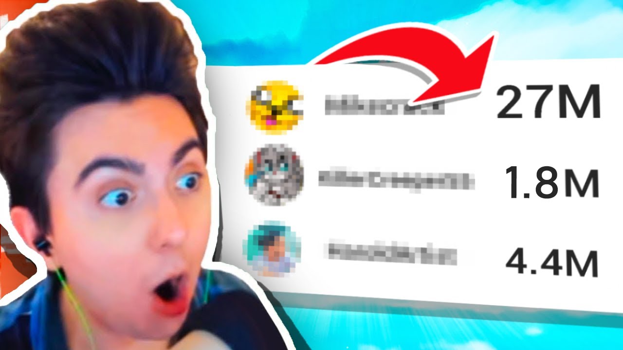 ¿Qué Youtubers ESTÁN SUSCRITOS a mi canal?