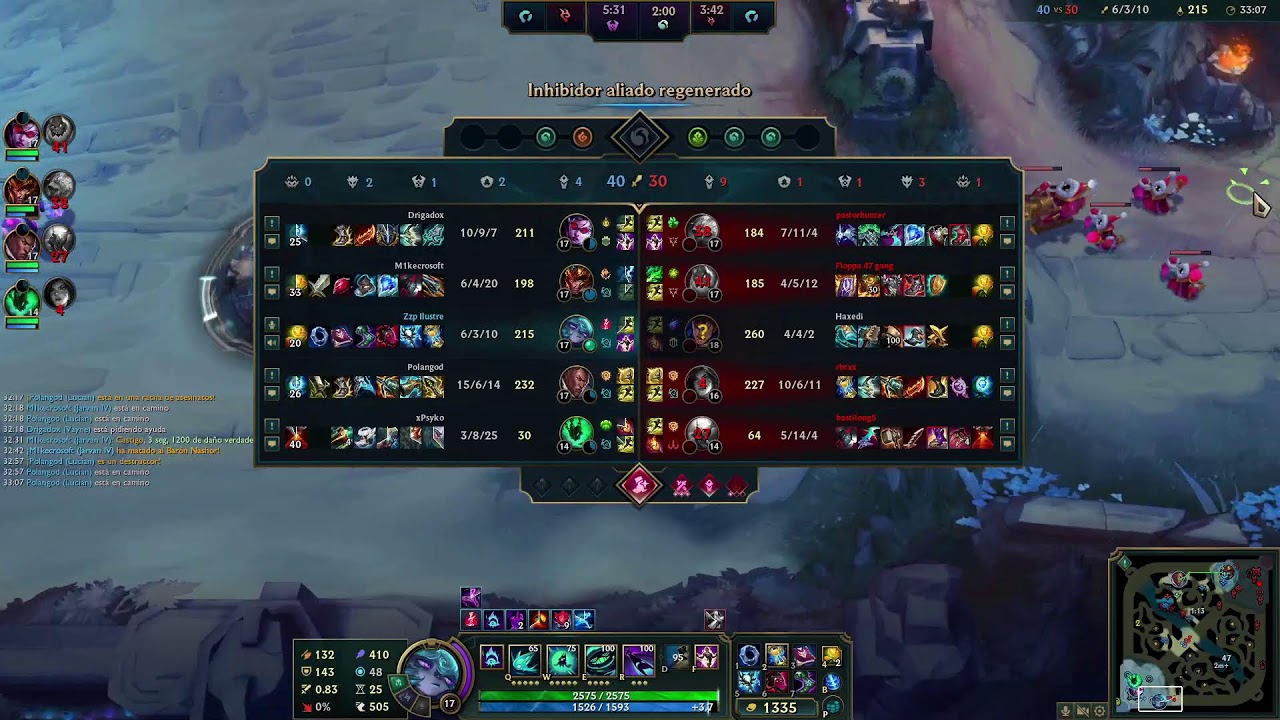 Lolcito Falta 1 pa la ranke !