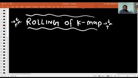 Physics ||problems related to k-map (rolling of k-map),part -4