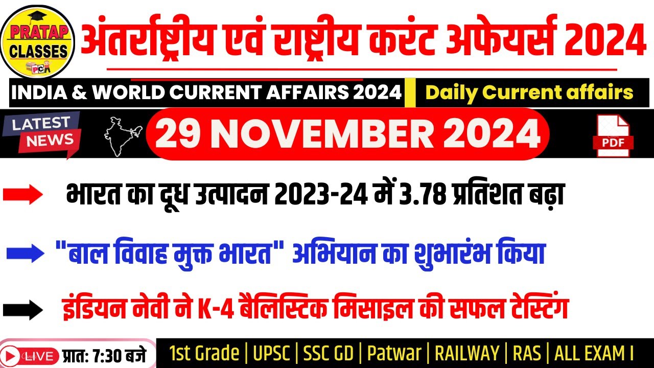 29 November 2024 India & World Current Affairs in Hindi || Rpsc, Upsc ...