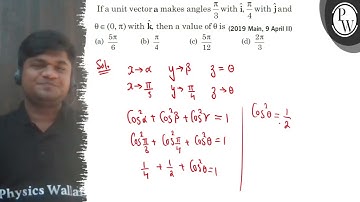 If a unit vector a makes angles \( \frac{\pi}{3} \) with \( \hat{\m...