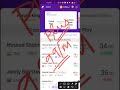 Punjab vs Lucknow IPL match players prediction in Sixer App| Fantasy Stock Market| Rupya Paisa
