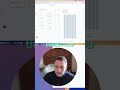 Amazon Sponsored Products: Bidding Strategy Simulator Revealed! #shorts