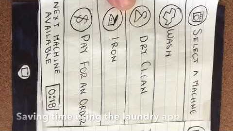 2nd Paper Prototype group 7