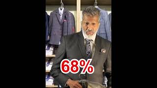 50% + 20% + 20% Discount | By Anurag Aggarwal Hindi | #anuragaggarwal #anuragthecoach screenshot 5