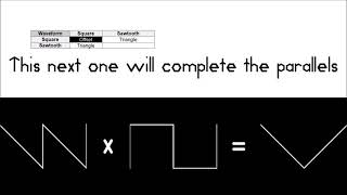 Multiplying And Adding Basic Waveforms (Simplified) Intro