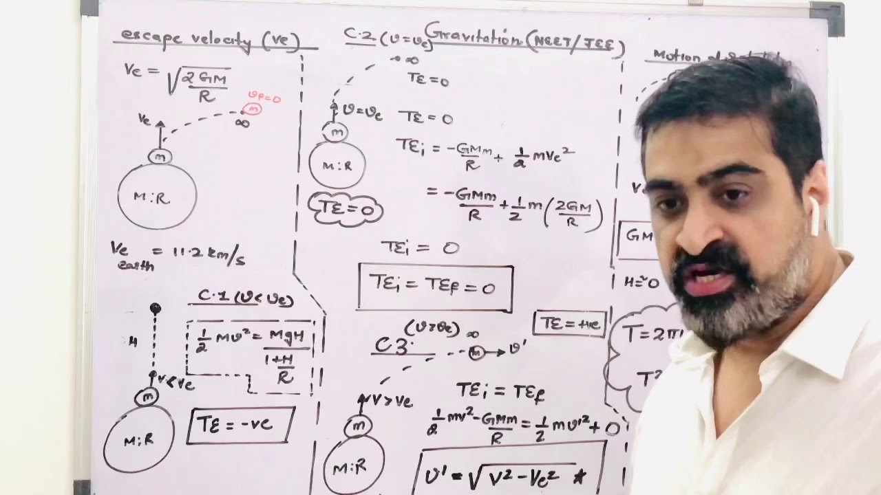 youtube-video-thumbnail