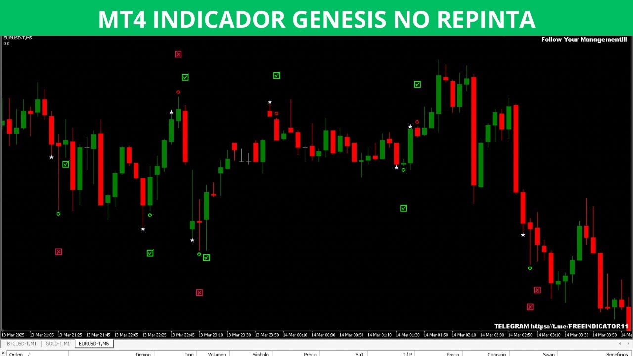 MT4 INDICADOR GENESIS NO REPINTA #trading #indicadores #forex - YouTube