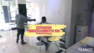 Best Internship Program for B. Tech | M. Tech | MCA | BCA Students at Infochord - Hyderabad