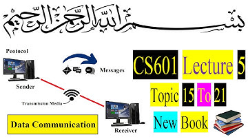 CS601 Short Lecture - 05 | Topic 15 to 21 |  @Learning With Abid Ali ​