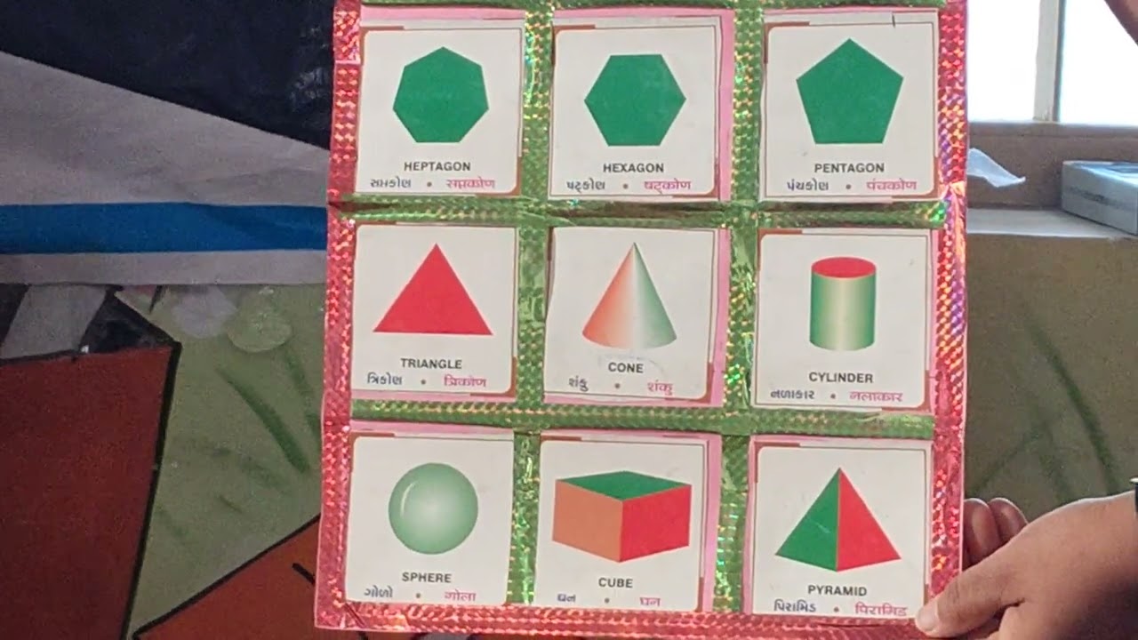 Childcare school science project presentation 2025