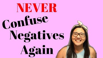 All About Numbers: Negatives, Absolute Value, Number Lines  | GRE Quantitative Review