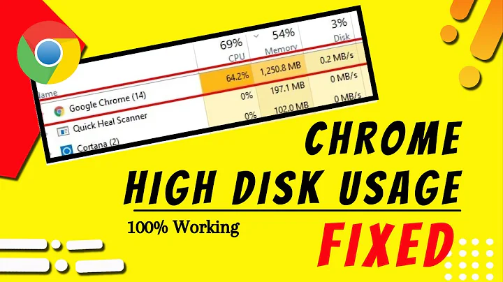 5 Ways To Fix Google Chrome HIGH DISK USAGE - (Windows 11 & 10)