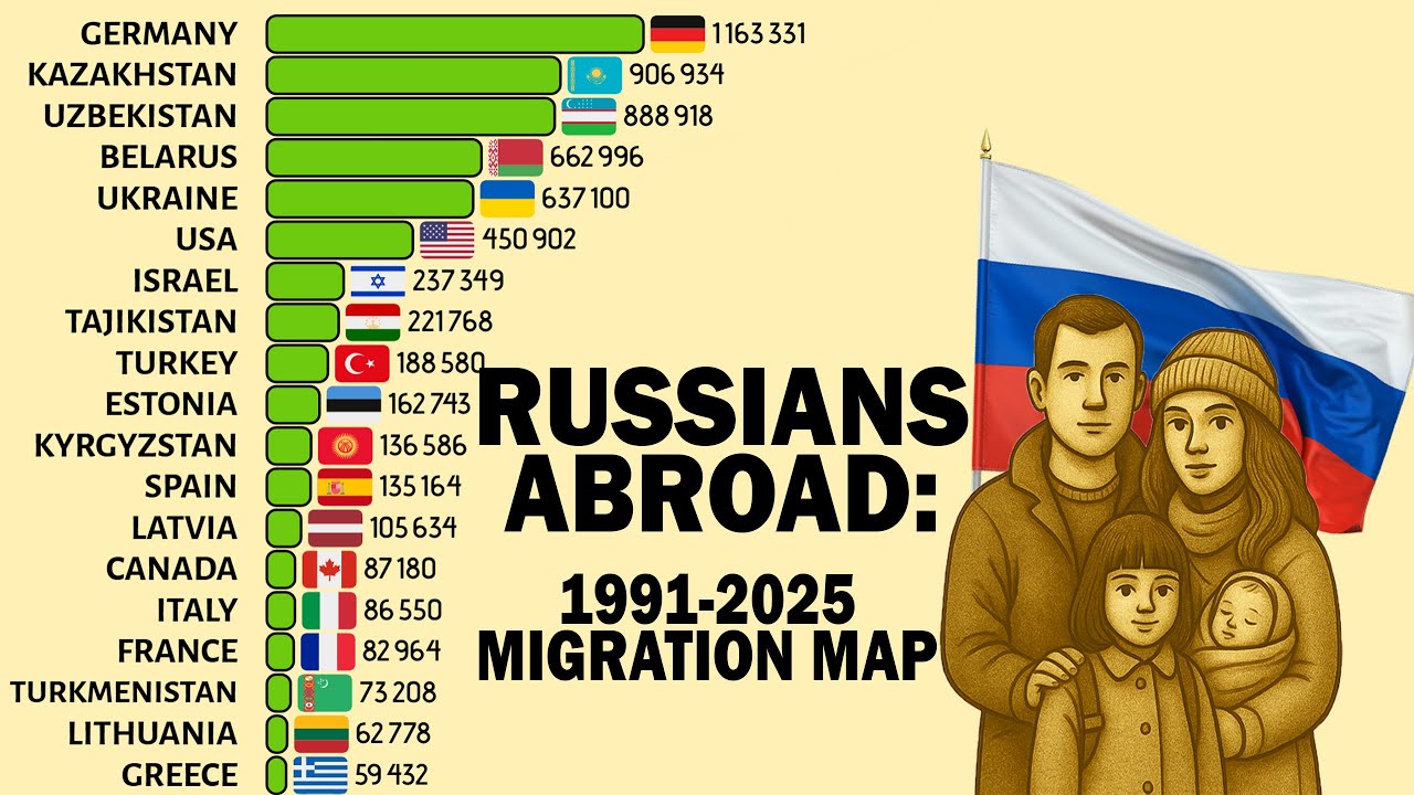 Орыс семіз әйелдер порно