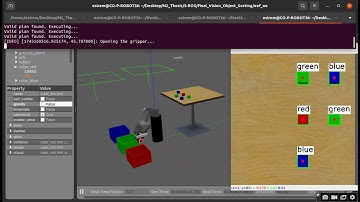 UR5 vision based Pick and Place using MoveIt and ROS