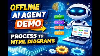 Demooffline Ai Agent For Natural Process Steps Or Business Process Steps To Html Sequential Diagram