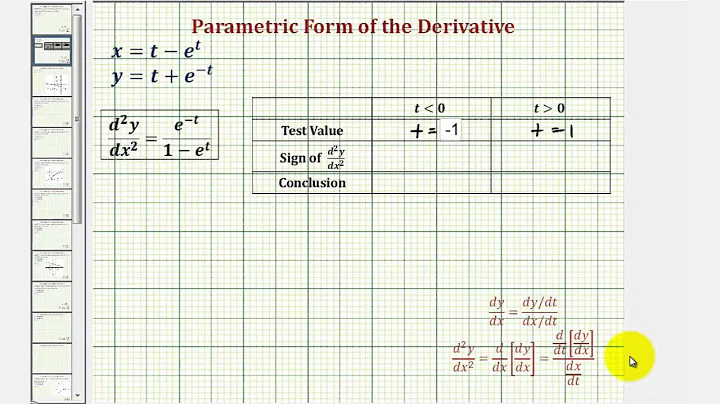 First and Second Derivative of Parametric Equations - Concavity