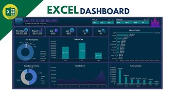 Create Excel Sales Dashboard  from Scratch