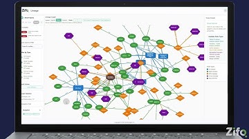 Zifo AI Blueprint -- CDISC AI Innovation Competition 2025 (Semantic Traceability)