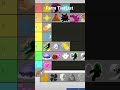 Best fruit for farm in blox fruit bloxfruit bloxfruits fruit tierlist tierlistbloxfruit