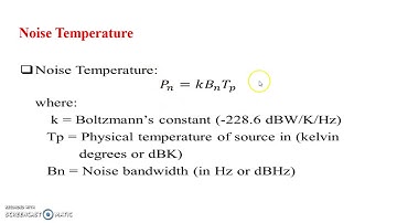 Satellite link design lecture