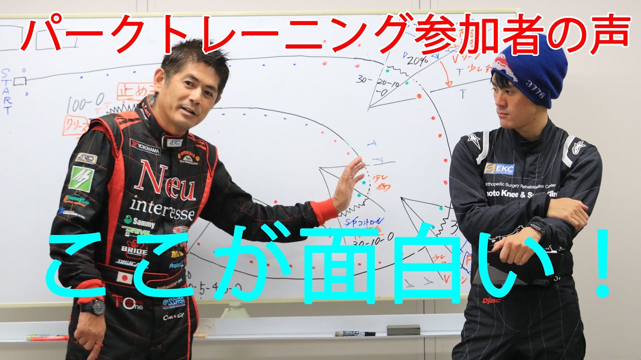 何が面白い パークトレーニング Youtube