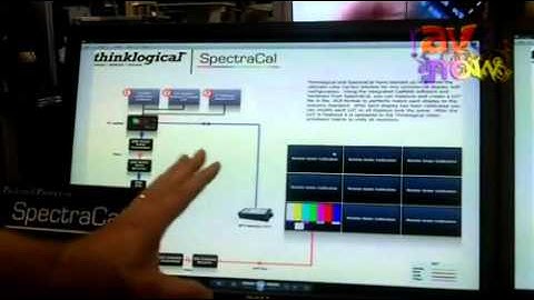 InfoComm 2011: ThinkLogical and SpectraCal Show Color-Correcting Technology