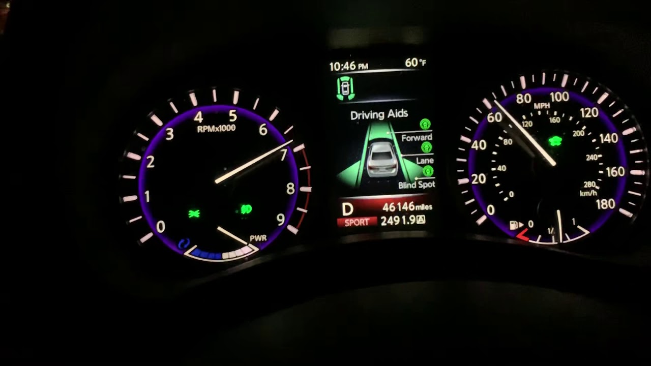 Sitemapcdatahttpsnindreferenzcomq50 Hybrid 0 60