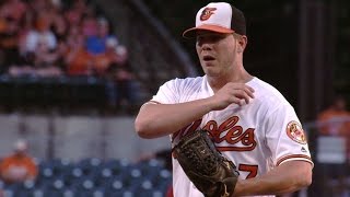 WSH@BAL: Bundy strikes out four in six strong innings
