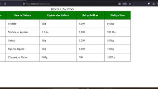 CSS Somo la 5 (Part 1): Jinsi ya Kupamba Table na Mradi wa Stoo(Inventory)