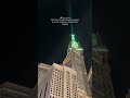 Inshallah #shortvideo #viral #islam