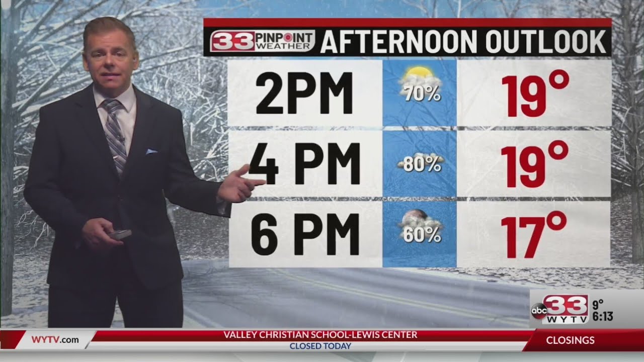 Frigid with afternoon snow showers Tuesday - YouTube